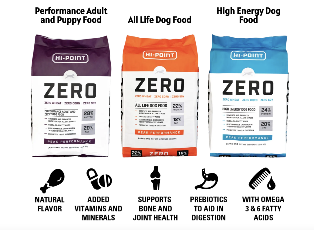 Hi-Point Zero Dog Food available at Wells Brothers in Plano, TX